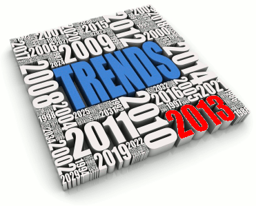 Top Five Technology Trends to Help Strategize Your Business - Image 1